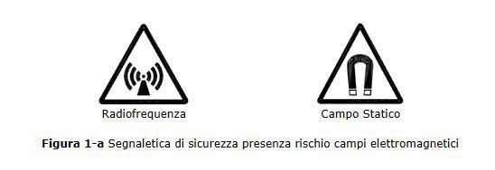 segnaletica di sicurezza