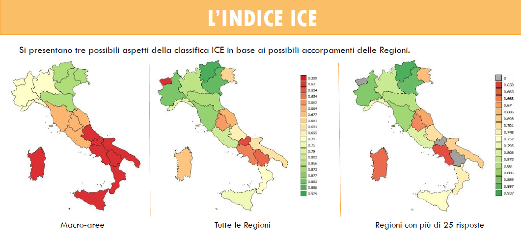 L'indice ICE