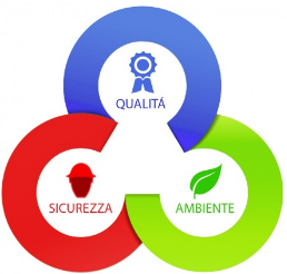 Qualità, sicurezza e ambiente