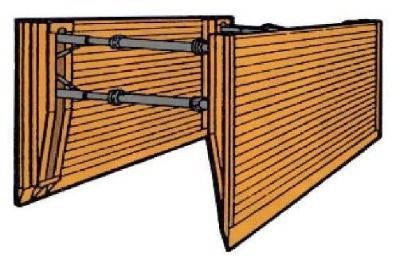 Pannelli metallici di sostegno