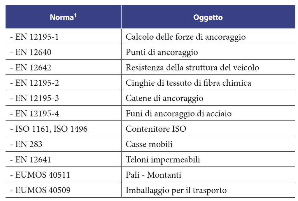 Senza titolo