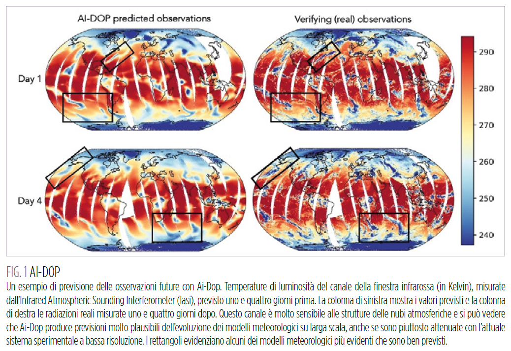 Immagine che contiene testoDescrizione generata automaticamente