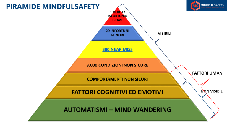 Immagine che contiene testo, schermata, Carattere, lineaIl contenuto generato dall'IA potrebbe non essere corretto.