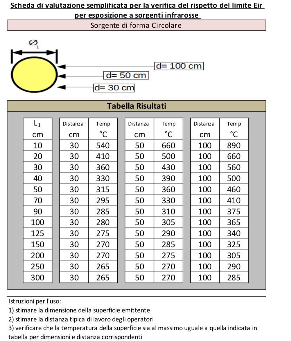 Immagine che contiene testo, schermata, numero, ParalleloIl contenuto generato dall'IA potrebbe non essere corretto.