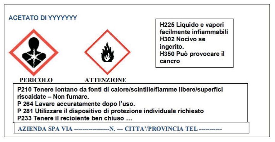 L importanza Delle Etichette Per I Prodotti Chimici L importanza Delle Etichette Per I Prodotti Chimici