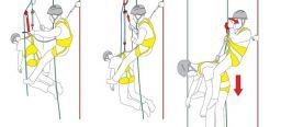 Le cadute dall’alto e la sindrome da imbragatura Le cadute dall’alto e la sindrome da imbragatura