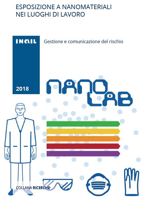 Esposizione a nanomateriali nei luoghi di lavoro