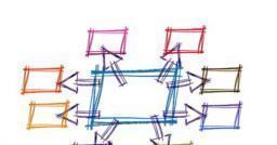 La cultura organizzativa può diventare cultura della sicurezza? La cultura organizzativa può diventare cultura della sicurezza?