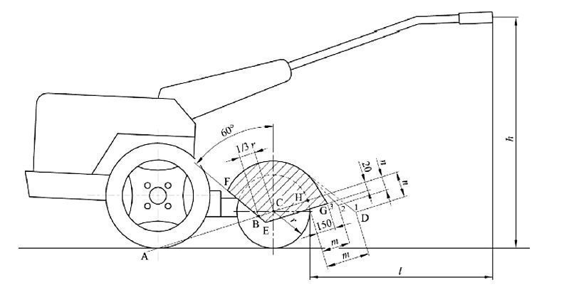 Adeguamento protezioni dei motocoltivatori