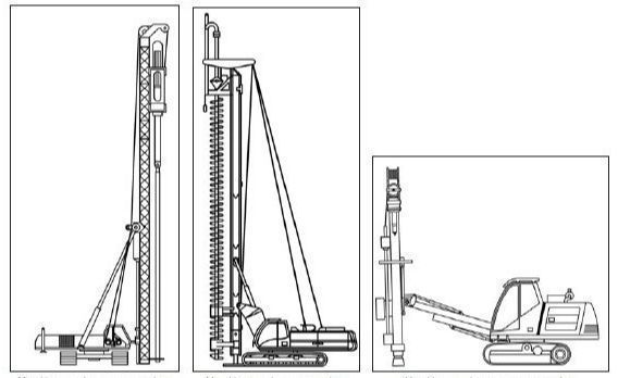 Metodi di perforazione