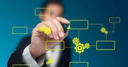 Decreto 231: come costruire un modello organizzativo? Decreto 231: come costruire un modello organizzativo?