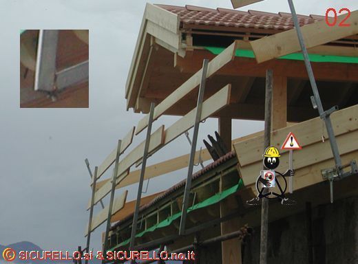 parapetti parapetti