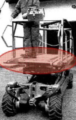 Sicurezza dei carri raccogli frutta