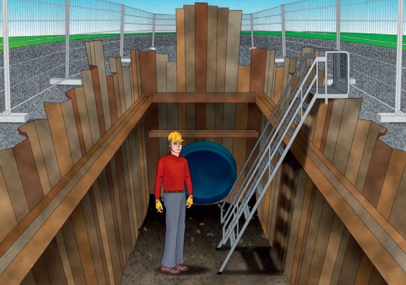 Sistema realizzato mediante palancole