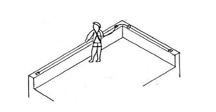 Esempio di utilizzo di un sistema di ancoraggio lineare di tipo perimetrale su piano orizzontale