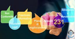 Modello 231: indicazioni pratiche per l'implementazione delle procedure semplificate Modello 231: indicazioni pratiche per l'implementazione delle procedure semplificate