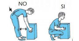 Movimentazione manuale dei carichi: fattori di rischio e prevenzione Movimentazione manuale dei carichi: fattori di rischio e prevenzione
