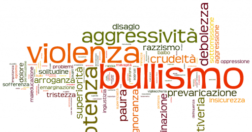 Come controllare il bullismo in ambiente scolastico