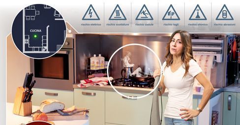 La tua casa nasconde tanti pericoli, non sottovalutarli La tua casa nasconde tanti pericoli, non sottovalutarli