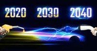 Dal 2035 solo motori elettrici o a idrogeno Dal 2035 solo motori elettrici o a idrogeno