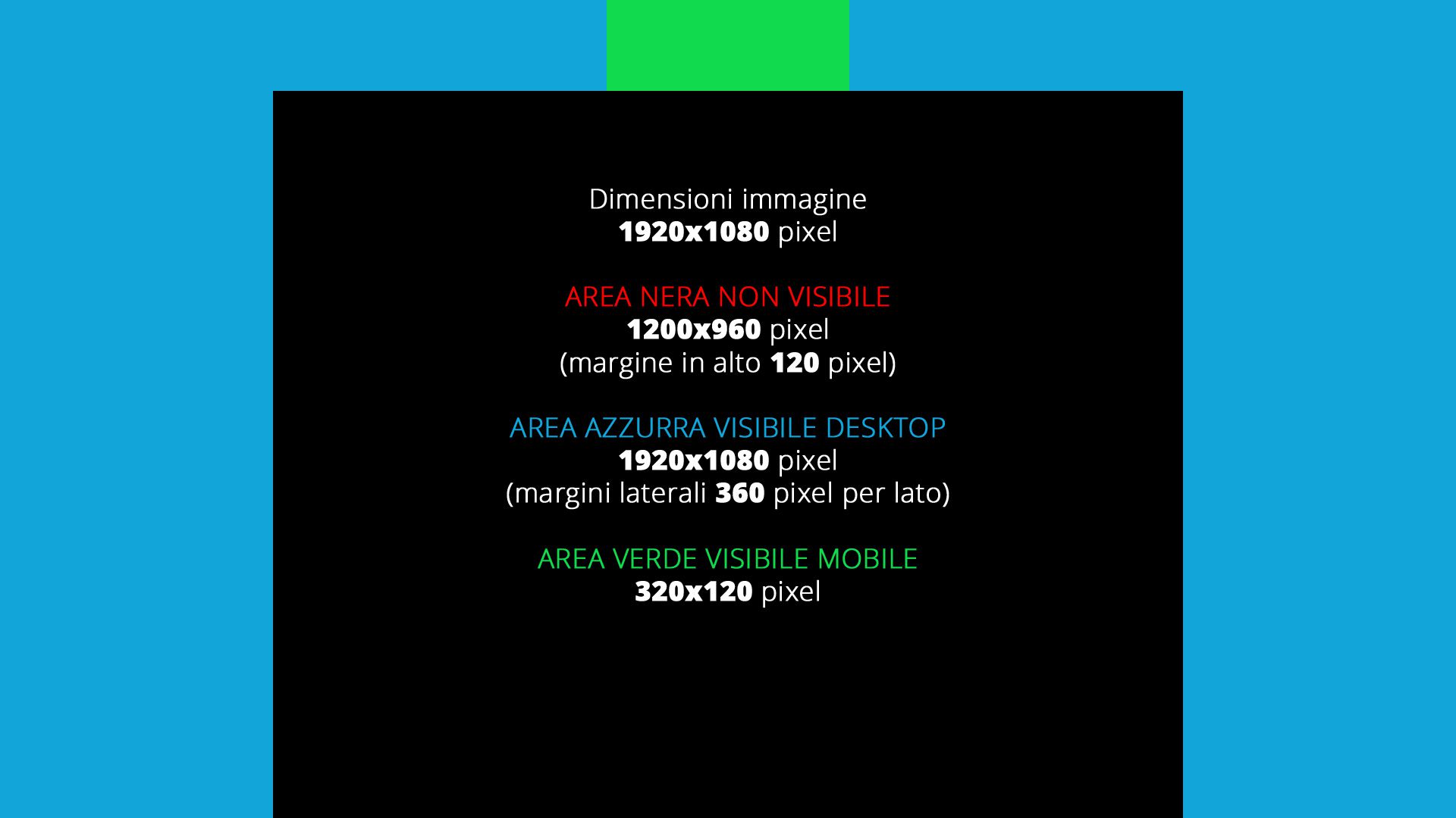 Schema dimensioni utili per Fondale PuntoSicuro