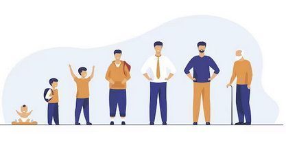 Quali sono le malattie professionali più diffuse nei lavoratori anziani? Quali sono le malattie professionali più diffuse nei lavoratori anziani?