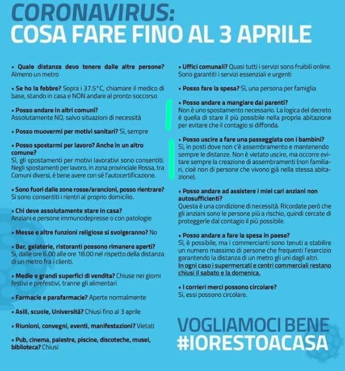 Emergenza Coronavirus Cosa Si Puo Fare Fino Al 3 Aprile