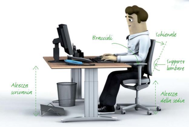 UFFICIO