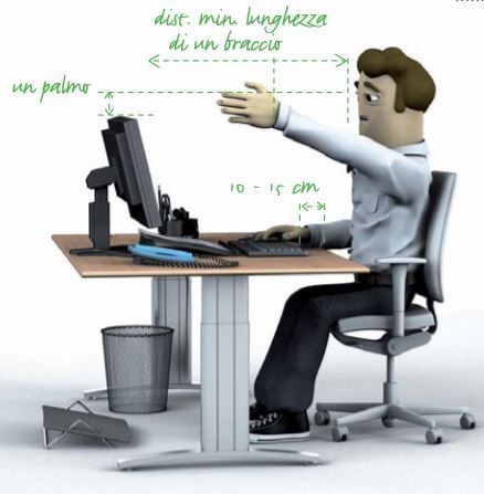 ERGONOMIA UFFICIO