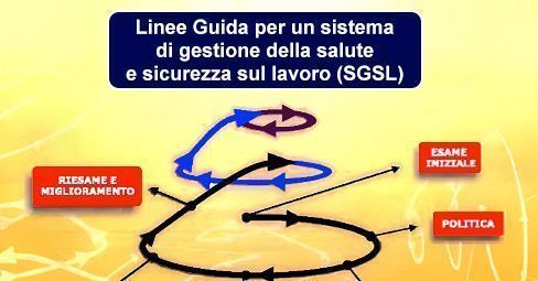 Sistemi di gestione di salute e sicurezza sul lavoro, bilanci e prospettive Sistemi di gestione di salute e sicurezza sul lavoro, bilanci e prospettive