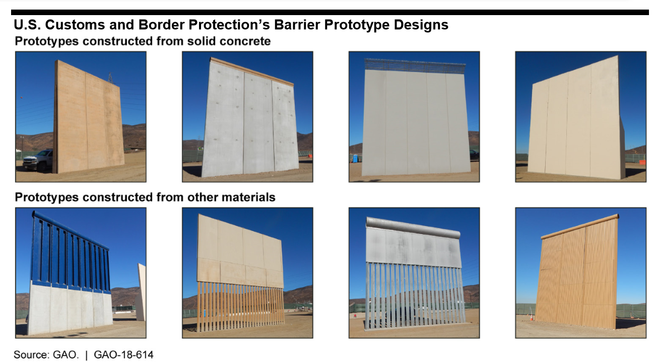Come progettare barriere perimetrali sicure - Security